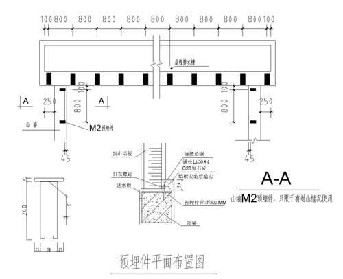 金屬拱形屋頂圖片