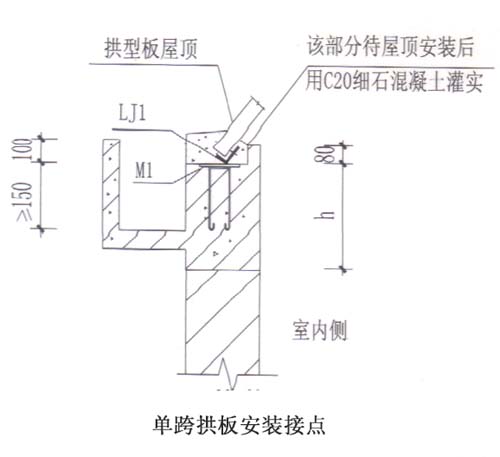 拱形波紋鋼屋頂圖片