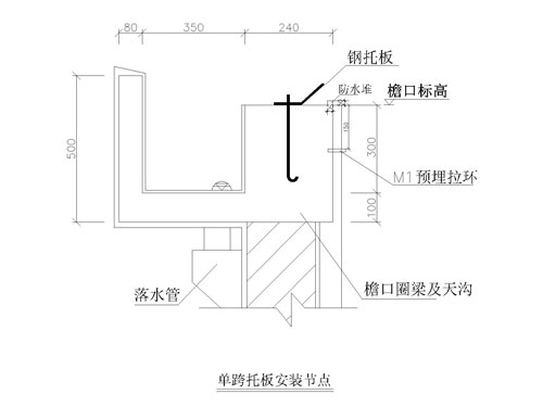 拱形波紋鋼屋頂面圖片